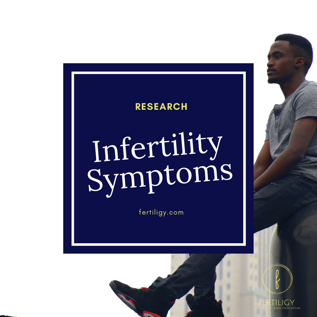 Male Infertility Symptoms