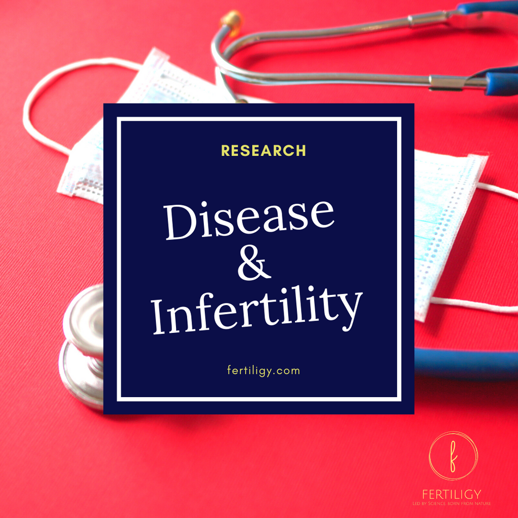is infertility a disease?